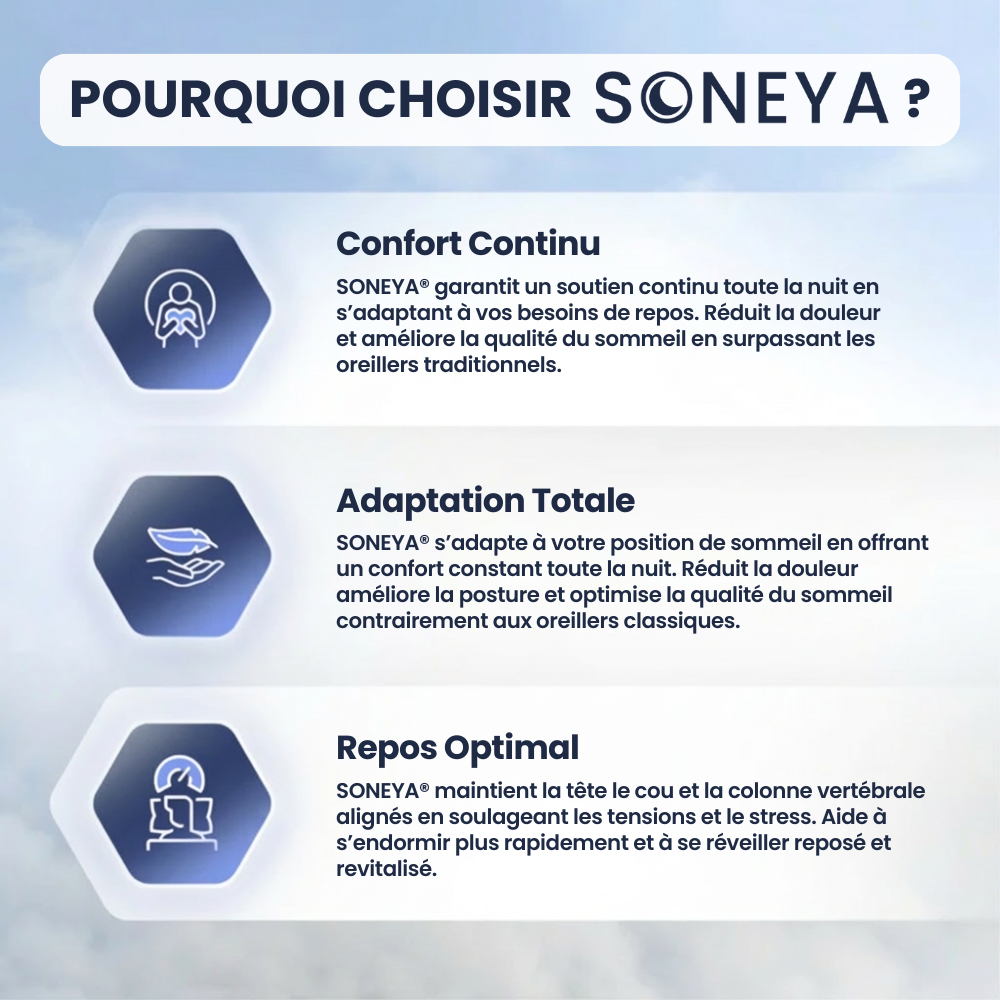 Oreiller SONEYA® 2.0